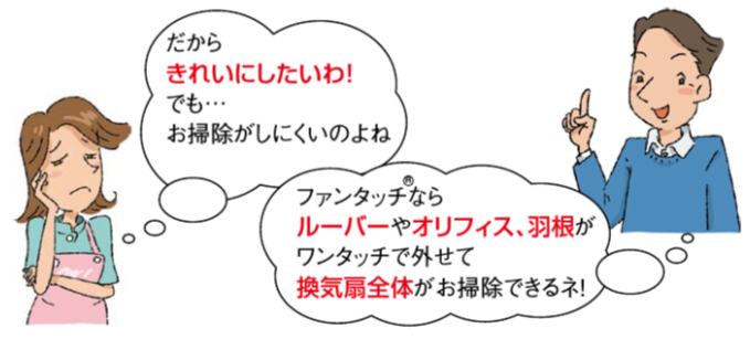 ワンタッチ換気扇仕組み