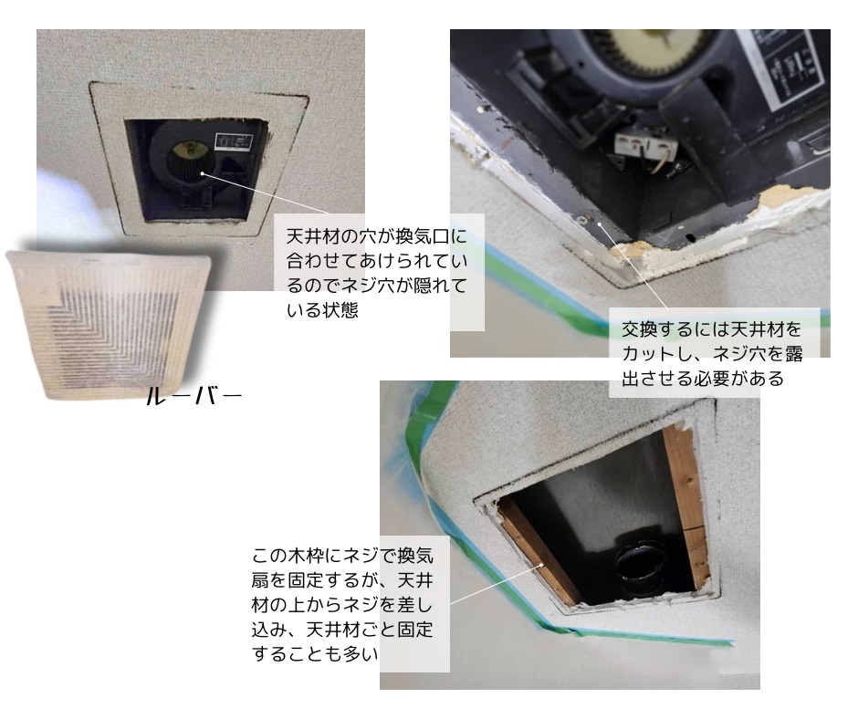 換気扇交換の説明画像 杉並区成田東