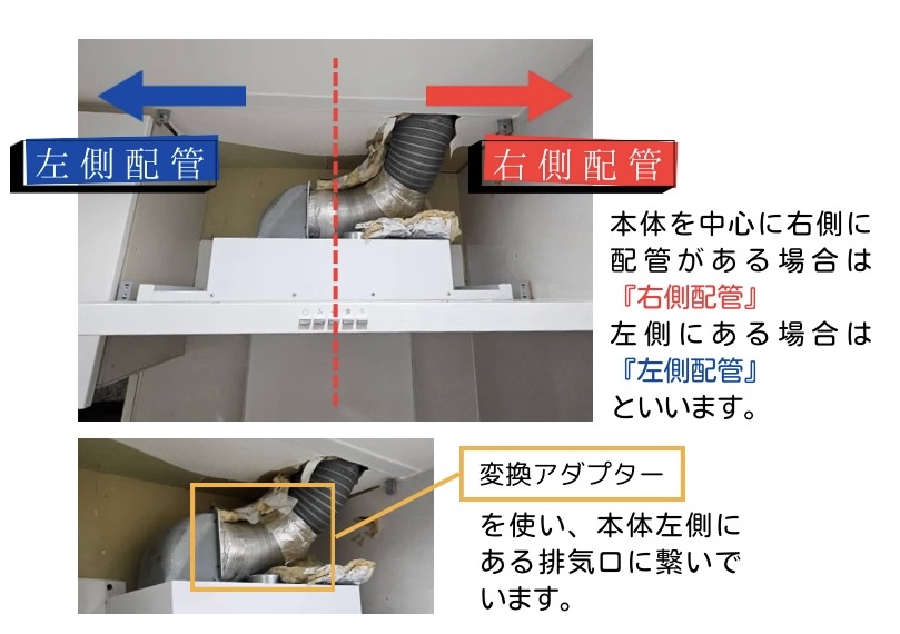 左側配管と右側配管、変換アダプターの説明 三鷹市下連雀